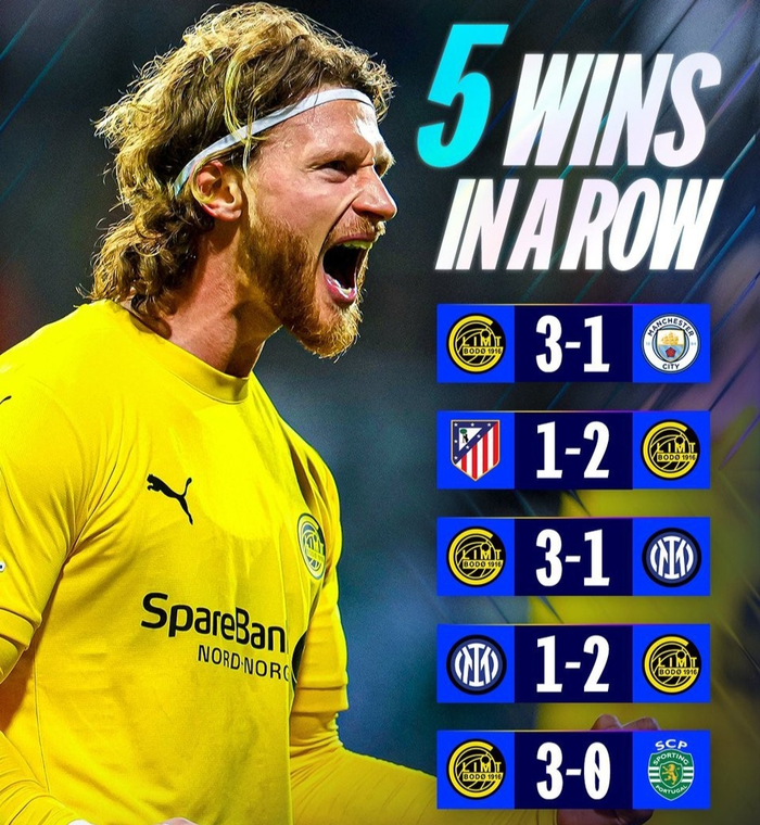 kaiyun-欧冠奇迹：5万人口小球队5连胜+赢曼城、国米+马上进8强|博德闪耀|葡萄牙|葡萄牙体育|国际米兰|马德里竞技_新浪体育_新浪新闻