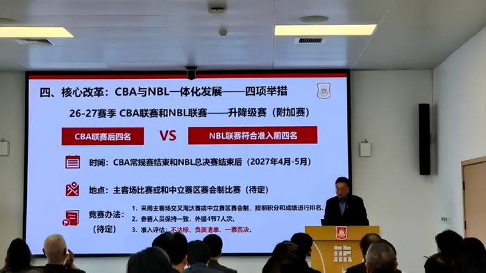 CBA升降级确定!CBA后4名与NBL前4名交叉淘汰,将在下赛季执行|四川|cba联赛|球队|天津|淘汰赛_新浪体育_新浪新闻